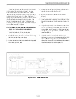 Предварительный просмотр 138 страницы E.F. Johnson Company 3000 SERIES Setup And Alignment Manual