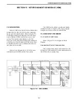 Предварительный просмотр 143 страницы E.F. Johnson Company 3000 SERIES Setup And Alignment Manual