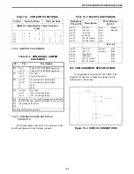 Предварительный просмотр 144 страницы E.F. Johnson Company 3000 SERIES Setup And Alignment Manual