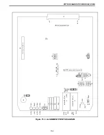 Предварительный просмотр 145 страницы E.F. Johnson Company 3000 SERIES Setup And Alignment Manual