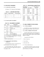 Предварительный просмотр 150 страницы E.F. Johnson Company 3000 SERIES Setup And Alignment Manual