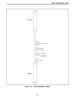 Предварительный просмотр 155 страницы E.F. Johnson Company 3000 SERIES Setup And Alignment Manual