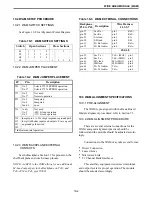 Предварительный просмотр 158 страницы E.F. Johnson Company 3000 SERIES Setup And Alignment Manual