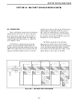 Предварительный просмотр 165 страницы E.F. Johnson Company 3000 SERIES Setup And Alignment Manual