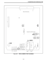 Предварительный просмотр 173 страницы E.F. Johnson Company 3000 SERIES Setup And Alignment Manual