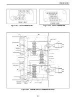 Предварительный просмотр 177 страницы E.F. Johnson Company 3000 SERIES Setup And Alignment Manual