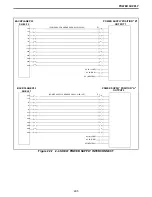 Предварительный просмотр 179 страницы E.F. Johnson Company 3000 SERIES Setup And Alignment Manual