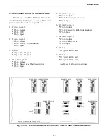 Предварительный просмотр 182 страницы E.F. Johnson Company 3000 SERIES Setup And Alignment Manual