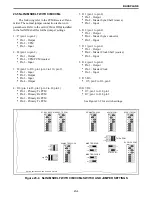 Предварительный просмотр 184 страницы E.F. Johnson Company 3000 SERIES Setup And Alignment Manual