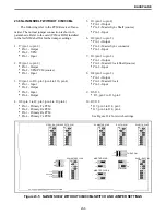 Предварительный просмотр 185 страницы E.F. Johnson Company 3000 SERIES Setup And Alignment Manual