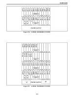 Предварительный просмотр 186 страницы E.F. Johnson Company 3000 SERIES Setup And Alignment Manual