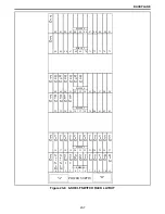 Предварительный просмотр 187 страницы E.F. Johnson Company 3000 SERIES Setup And Alignment Manual