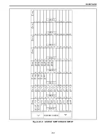 Предварительный просмотр 188 страницы E.F. Johnson Company 3000 SERIES Setup And Alignment Manual