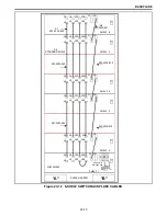 Предварительный просмотр 190 страницы E.F. Johnson Company 3000 SERIES Setup And Alignment Manual