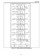 Предварительный просмотр 191 страницы E.F. Johnson Company 3000 SERIES Setup And Alignment Manual