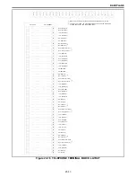 Предварительный просмотр 193 страницы E.F. Johnson Company 3000 SERIES Setup And Alignment Manual