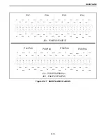 Предварительный просмотр 194 страницы E.F. Johnson Company 3000 SERIES Setup And Alignment Manual