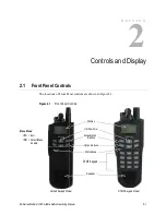 Предварительный просмотр 27 страницы E.F. Johnson Company 5100 ES Operating Manual