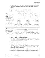 Предварительный просмотр 55 страницы E.F. Johnson Company 5100 ES Operating Manual