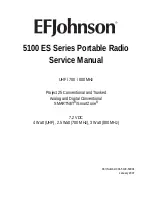 E.F. Johnson Company 5100 ES Service Manual предпросмотр