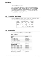 Предварительный просмотр 18 страницы E.F. Johnson Company 5100 ES Service Manual