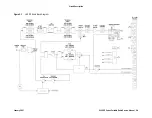 Предварительный просмотр 48 страницы E.F. Johnson Company 5100 ES Service Manual