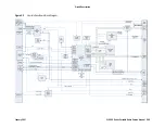 Предварительный просмотр 62 страницы E.F. Johnson Company 5100 ES Service Manual