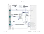 Предварительный просмотр 68 страницы E.F. Johnson Company 5100 ES Service Manual