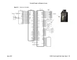 Предварительный просмотр 136 страницы E.F. Johnson Company 5100 ES Service Manual