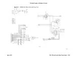 Предварительный просмотр 144 страницы E.F. Johnson Company 5100 ES Service Manual