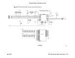 Предварительный просмотр 150 страницы E.F. Johnson Company 5100 ES Service Manual