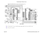 Предварительный просмотр 157 страницы E.F. Johnson Company 5100 ES Service Manual