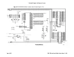 Предварительный просмотр 158 страницы E.F. Johnson Company 5100 ES Service Manual