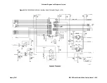 Предварительный просмотр 159 страницы E.F. Johnson Company 5100 ES Service Manual