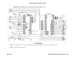 Предварительный просмотр 168 страницы E.F. Johnson Company 5100 ES Service Manual