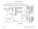 Предварительный просмотр 169 страницы E.F. Johnson Company 5100 ES Service Manual