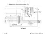 Предварительный просмотр 177 страницы E.F. Johnson Company 5100 ES Service Manual