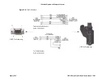 Предварительный просмотр 179 страницы E.F. Johnson Company 5100 ES Service Manual