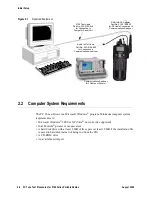 Предварительный просмотр 12 страницы E.F. Johnson Company 5100 Series Assembly And Test Procedures