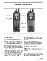 Предварительный просмотр 6 страницы E.F. Johnson Company 5100 Series Operating Manual