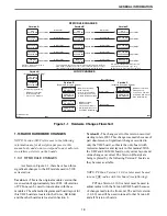 Предварительный просмотр 14 страницы E.F. Johnson Company 5100 Series Service Manual