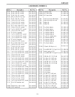 Предварительный просмотр 59 страницы E.F. Johnson Company 5100 Series Service Manual