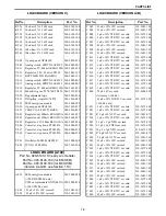 Предварительный просмотр 61 страницы E.F. Johnson Company 5100 Series Service Manual