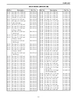 Предварительный просмотр 63 страницы E.F. Johnson Company 5100 Series Service Manual