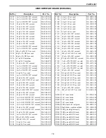 Предварительный просмотр 65 страницы E.F. Johnson Company 5100 Series Service Manual