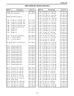 Предварительный просмотр 66 страницы E.F. Johnson Company 5100 Series Service Manual