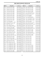 Предварительный просмотр 69 страницы E.F. Johnson Company 5100 Series Service Manual