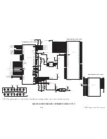 Предварительный просмотр 110 страницы E.F. Johnson Company 5100 Series Service Manual