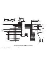 Предварительный просмотр 111 страницы E.F. Johnson Company 5100 Series Service Manual