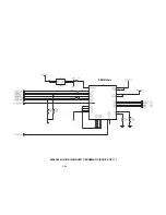 Предварительный просмотр 112 страницы E.F. Johnson Company 5100 Series Service Manual